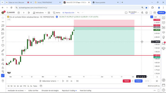Que es el mercado financiero